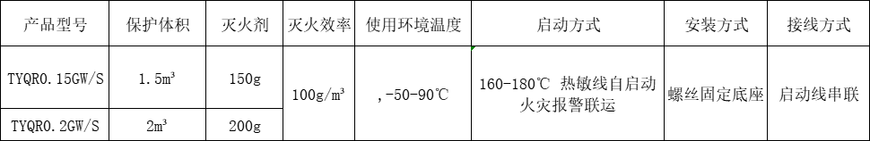 QQ图片20220107094822